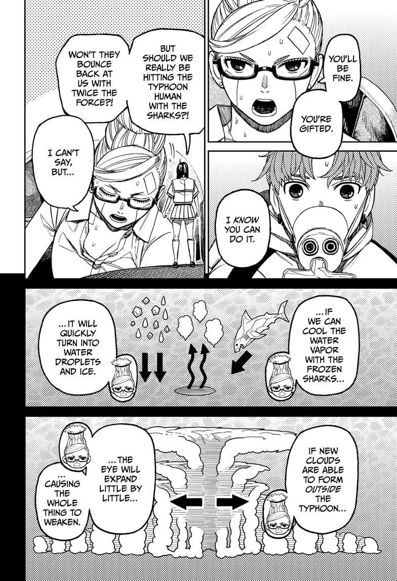 Chapter 196 Image(4)